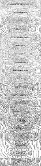 Sonia Boyce DEVOTIONAL WALLPAPER Ink on paper 79 x 197 in (x 2 runs)
