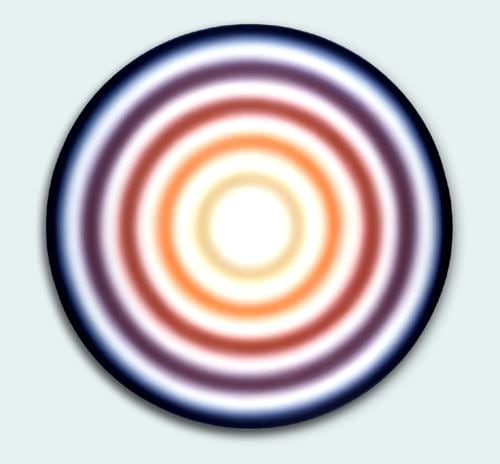 circle with multiple colors