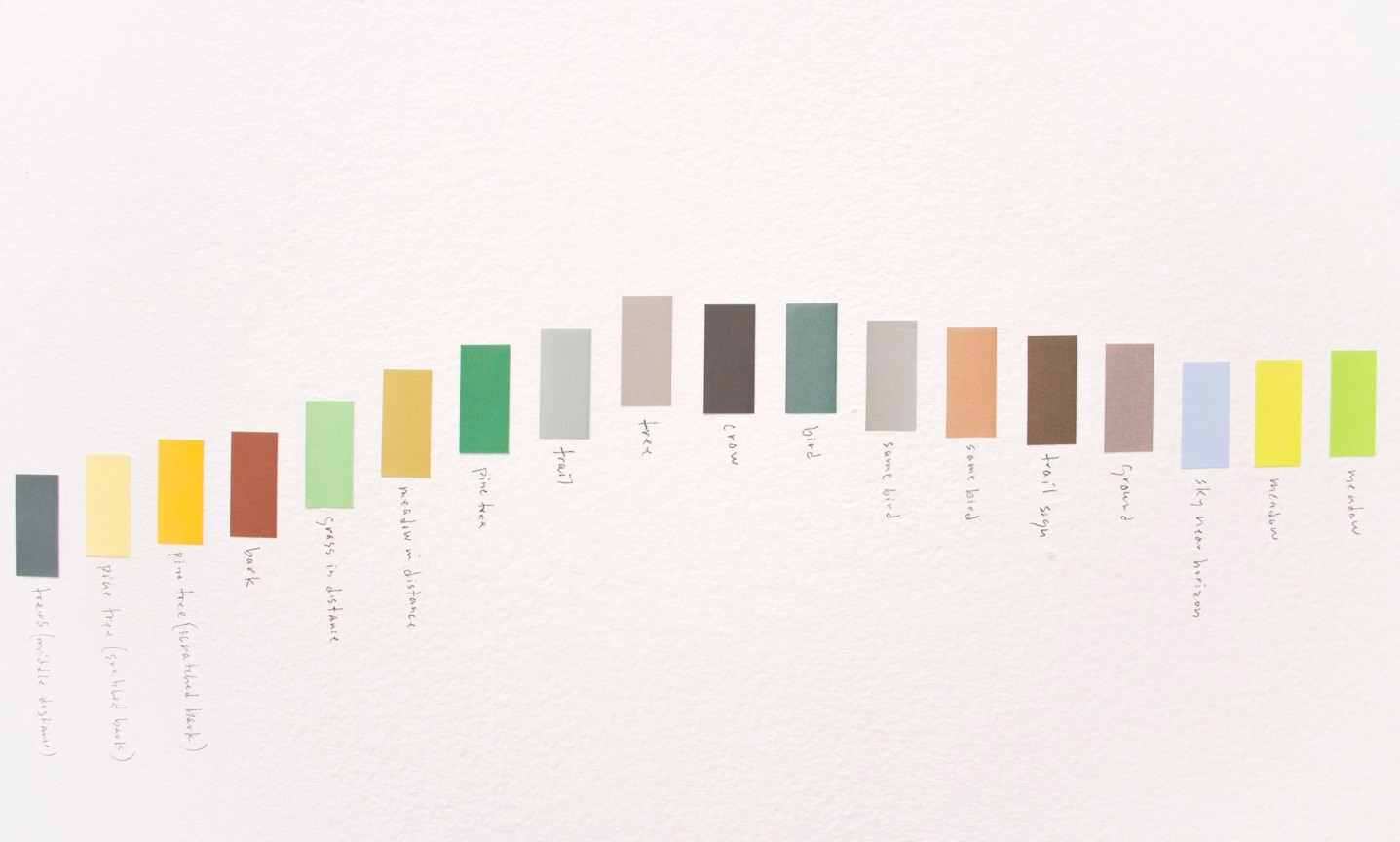 Detail of Yellowstone Hike by Spencer Finch