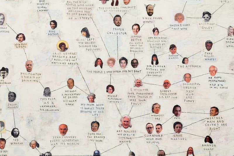 Detail of SIMON EVANS's Everyone, 2011