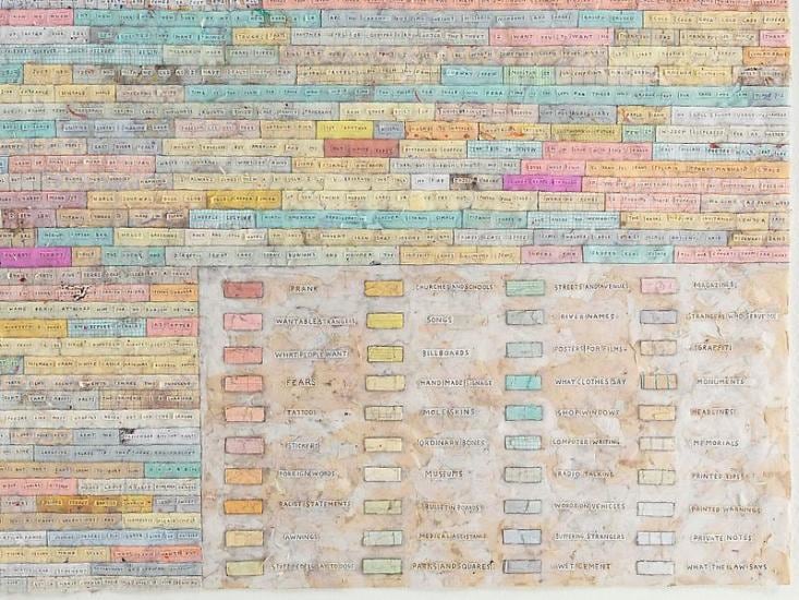 Detail shot of a collage of colored pieces of paper with correspodning legend by SIMON EVANS&trade;.