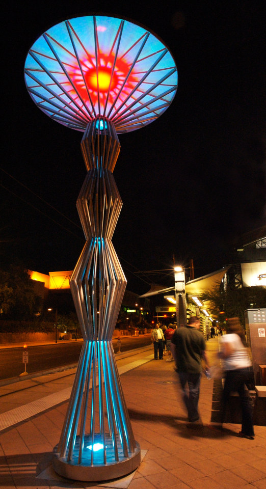 Three Luminous Bodies