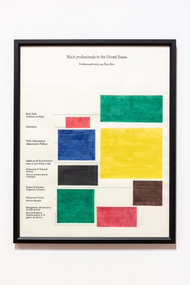 jina valentine
Black professionals in the United States, 2021
Data visualization rendered in gouache and ink on paper
28 &amp;times; 22 in.
(71.1 &amp;times; 55.9 cm)
Framed: 29&amp;nbsp;&amp;frac12; &amp;times; 23&amp;nbsp;&amp;frac12; &amp;times; 1 in.
(74.9 &amp;times; 59.7 &amp;times; 2.5 cm)