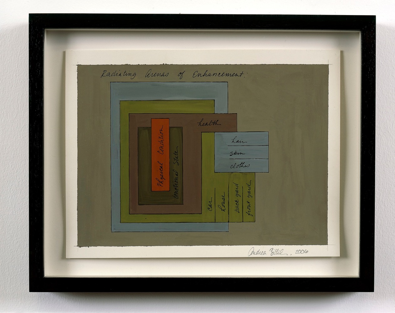 Andrea Zittel
Study for Radiating Arenas of Enhancement
2006
Gouache on paper
12 x 14 7/8 x 1 1/2 inches (30.5 x 37.8 x 3.8 cm)