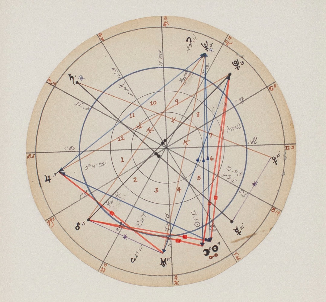Hand drawn astrological chart for Marlon Brando, n.d.