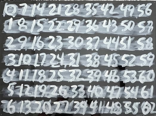 Counting (0-62), 1996