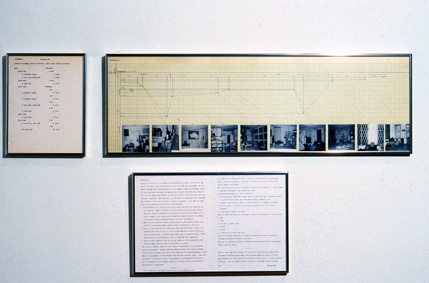 Adrien Piper "Hypothesis Situation #5" 1968-69 Black and white photographs and ink on paper, photocopy, and typewriter ink on paper 1: 10 15/16 11 X 33 3/4 11 2: 11" x 17" overall (2 sheets) 3: 11 11 X 8½11