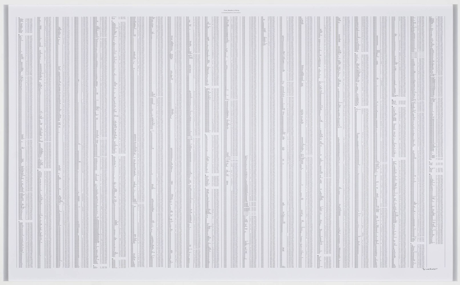 Kathy Prendergast&amp;nbsp;

From Abandon to Worry

An Emotional Gazetteer of North America, 2003

lambda print (edition of 25)

88.5 x 145 cm

34.8 x 57.1 in&amp;nbsp; &amp;nbsp;