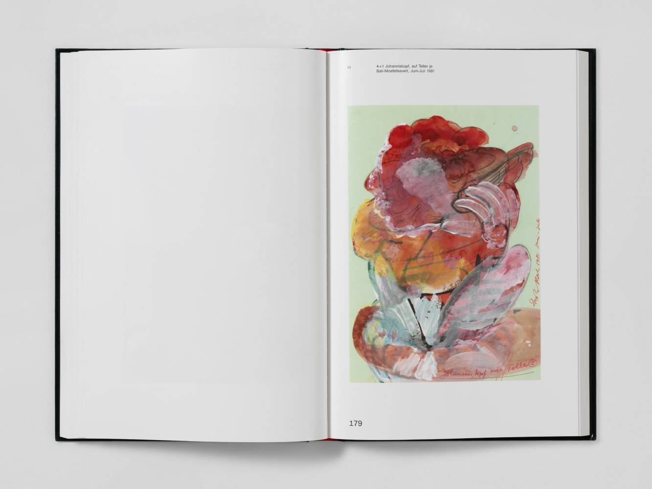 publication Dieter Roth