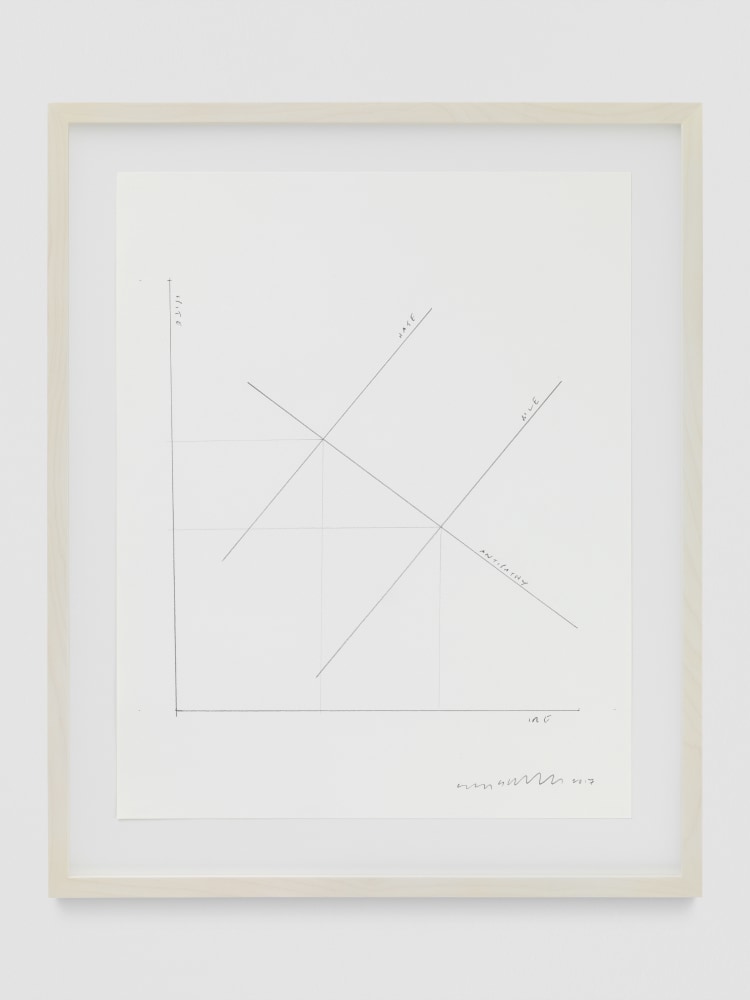 Mixed media work by Liam Gillick