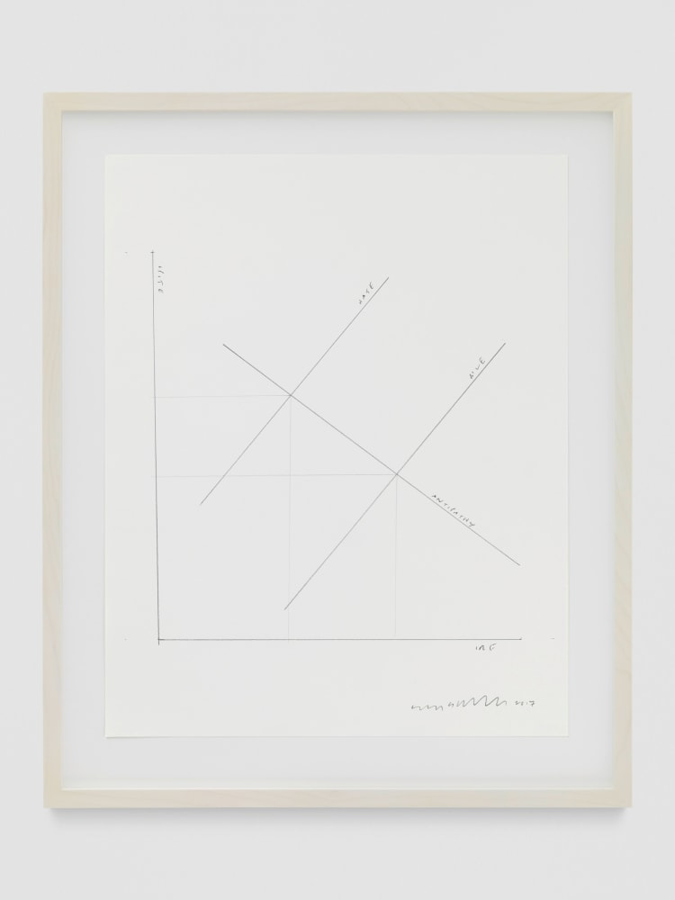 LIAM&amp;nbsp;GILLICK
Extended Soundtrack Suite (Spite, Hate, Bile, Antipathy, Ire)
2017
Mixed media on Bristol Vellum paper
Sheet 61 x 48.5 cm / 24 x 19 inches
Frame 74.5 x 61 x 4 cm / 29 3/8 x 24 x 1 5/8 inches