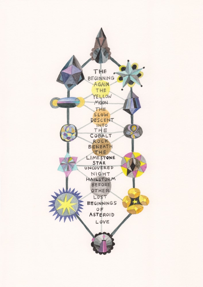 Suzanne Treister
Kabbalistic Manuscripts, 2021-2023
watercolor
46 watercolors, each 11 3/4 x 8 1/4 ins.
29.7 x 21 cm