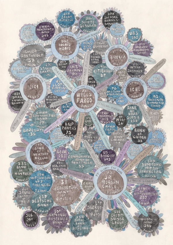 Suzanne Treister, HFT The Gardener/Diagrams/69 Banks, 2015