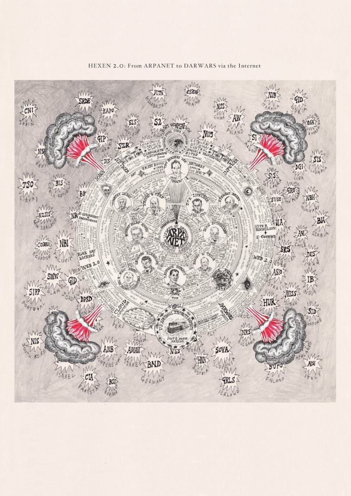 Suzanne Treister
HEXEN 2.0/Historical Diagrams/From ARPANET to DARWARS via the Internet, 2009-11
ink and watercolour on paper, digital print
dims variable