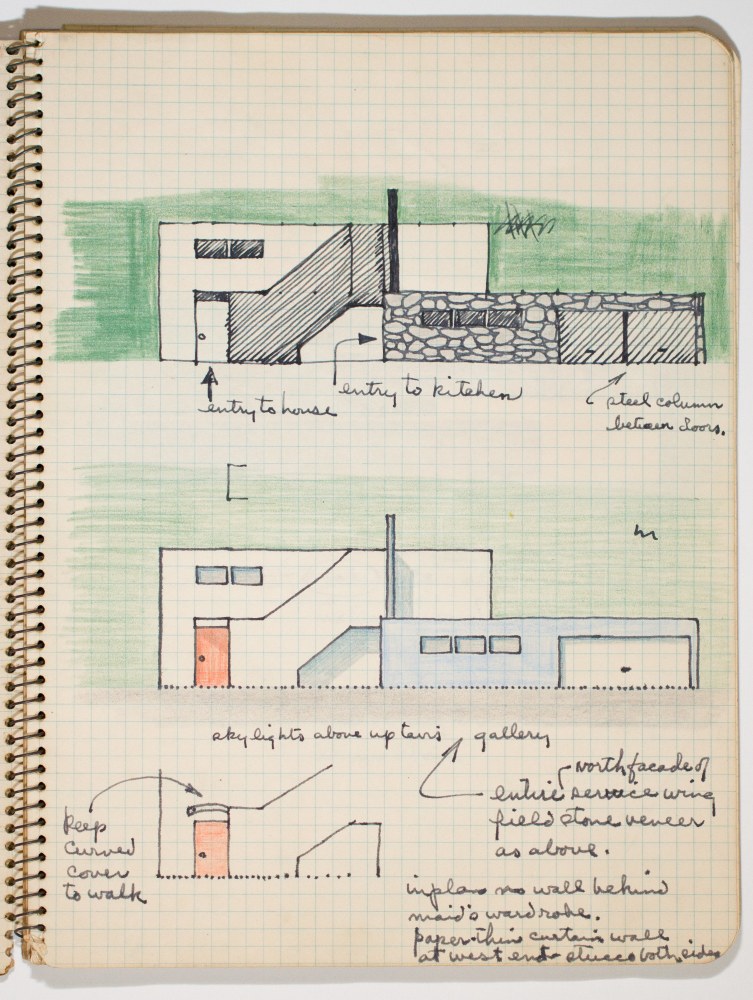Unrealized Projects