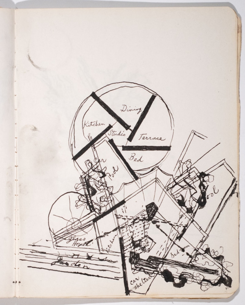 Design | Theory | Urban Planning