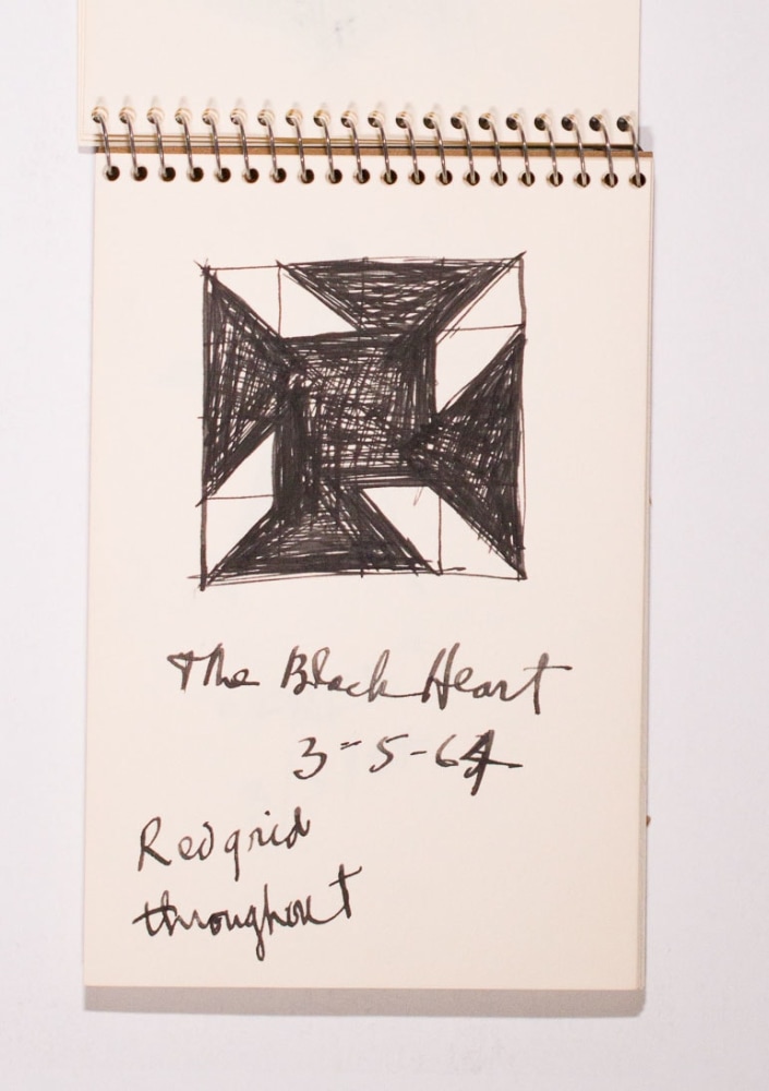 Sketchbooks