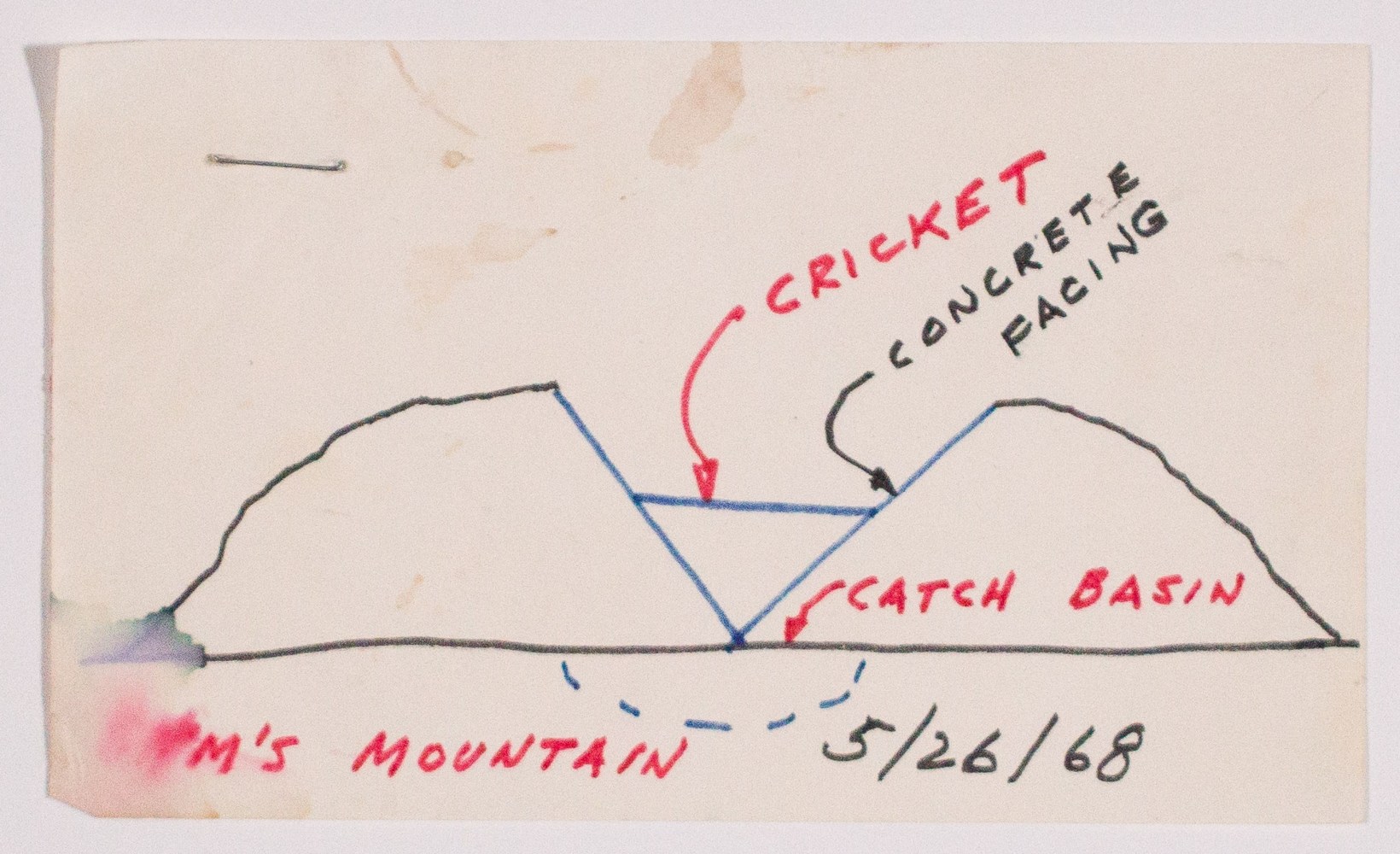 Untitled (1968)
Ink on paper
3 &amp;times; 5 in. (7.6 &amp;times; 12.7 cm)