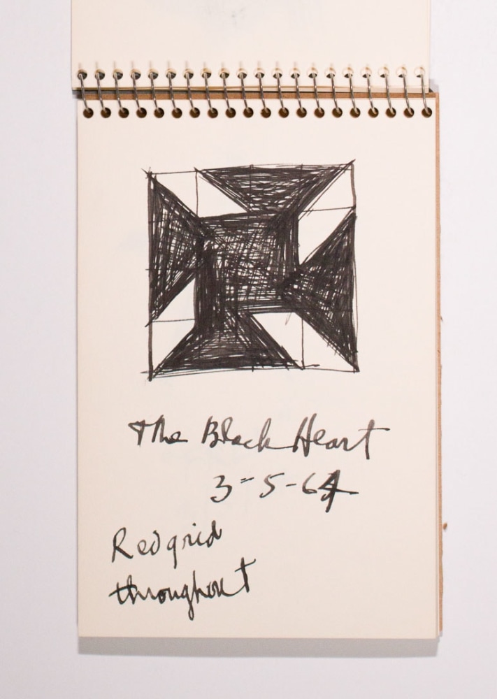 Sketchbooks