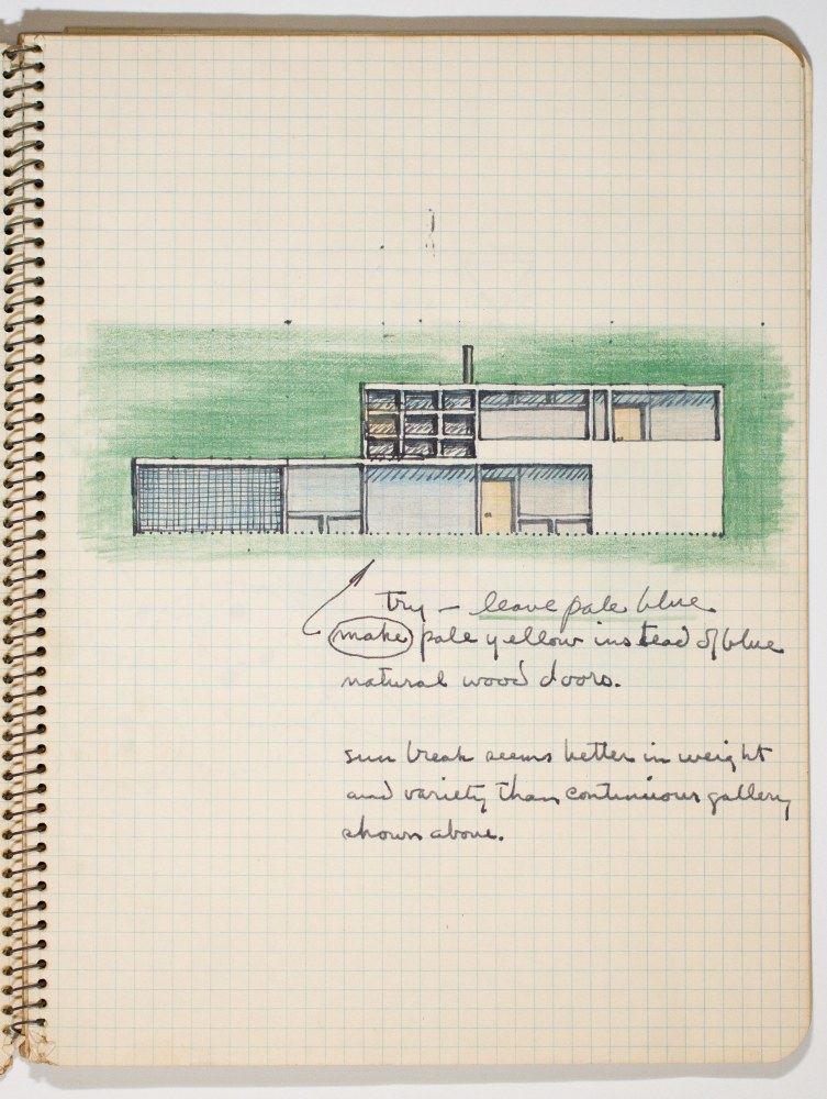 Unrealized Projects
