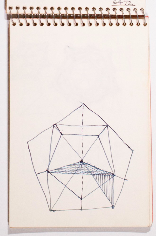 Sketchbooks