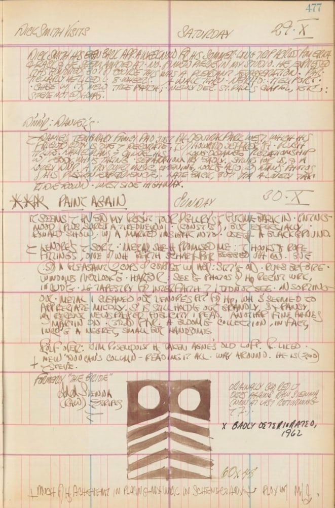 Journal page for October 29-30 with a color sketch of In Praise of Dead Generals