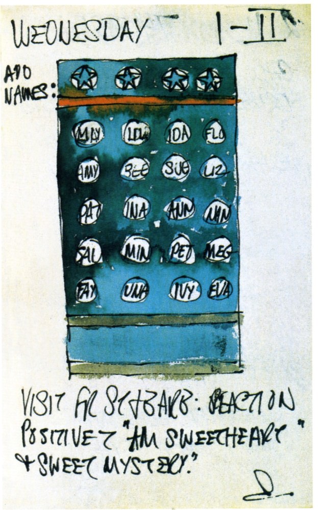 Journal page for February 1, 1961