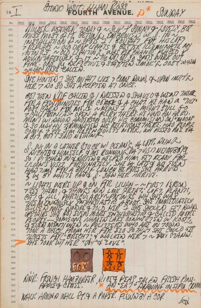 Journal page for January 14, 1962 with small color sketches of the paintings Joy and 4-Star Love