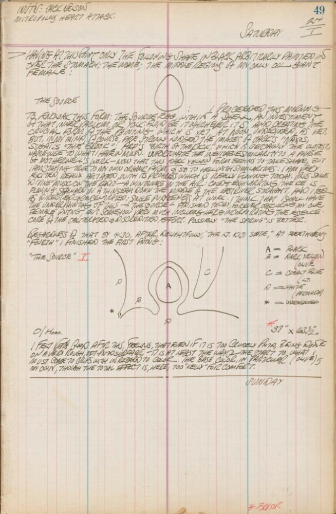 Journal page for January 24, 1959, with a sketch of an egg and a sketch of the painting Source I, with letters indicating the different colors the artist planned on using