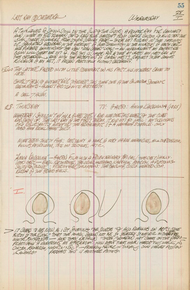 Journal page for January 28, 1959, and January 28, 1960 with three sketches based on the painting Source I
