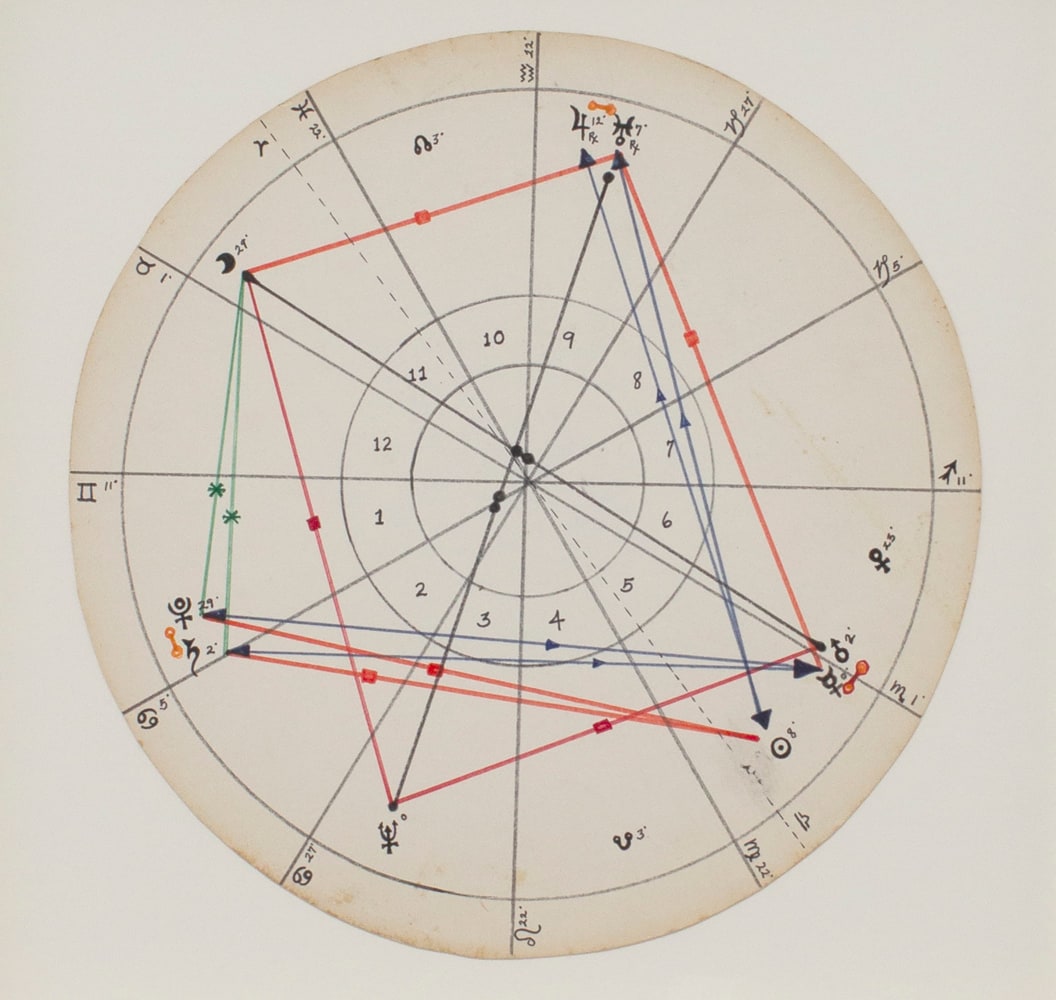 Hand drawn astrological chart for Jack Parsons, n.d.