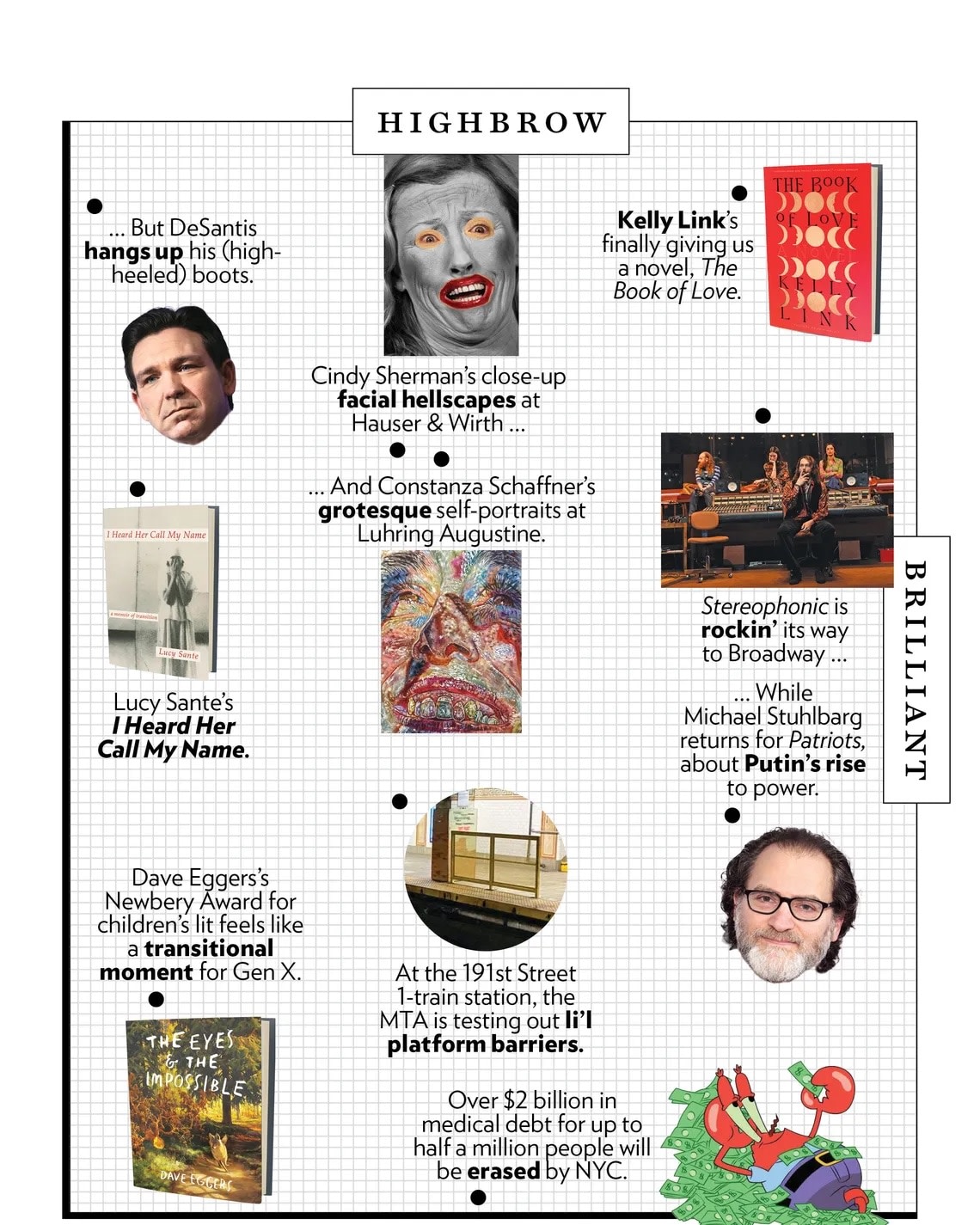 Grid of popular news from New York Magazine