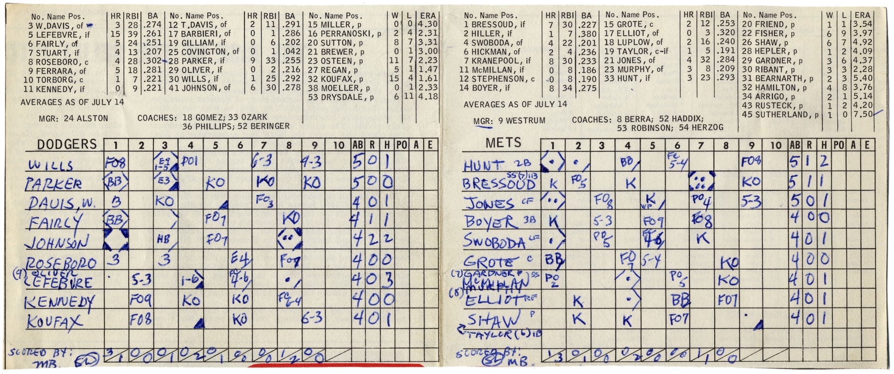 Mel Bochner,&nbsp;Scorecard Drawing (Mel Bochner and Sol Lewitt), 1966.