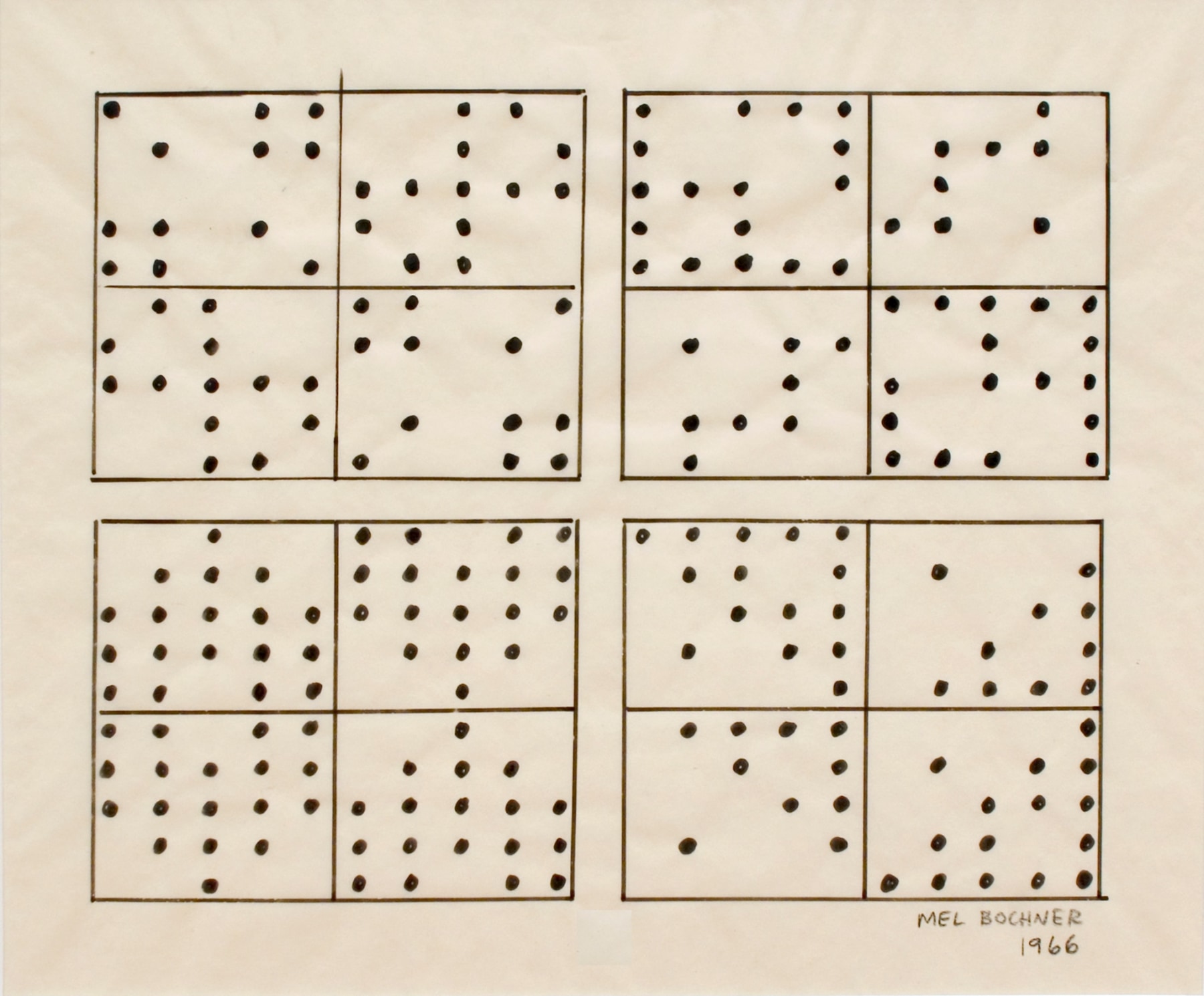 Mel Bochner,&nbsp;Four Sets: Rotations and Reversals, 1966. Ink on tracing paper, 12 x 15 inches.