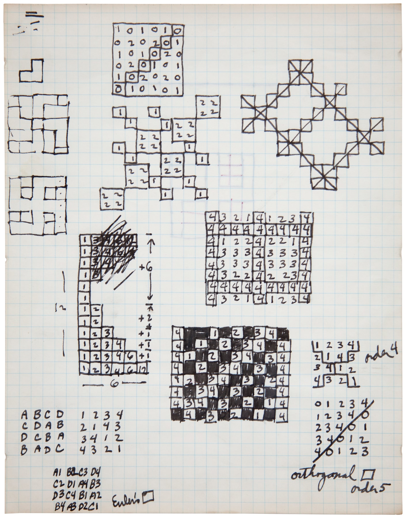 Mel Bochner,&nbsp;Untitled (Euler&#039;s Square),&nbsp;1966. Ink on graph paper, 11 x 8 1/2 inches.