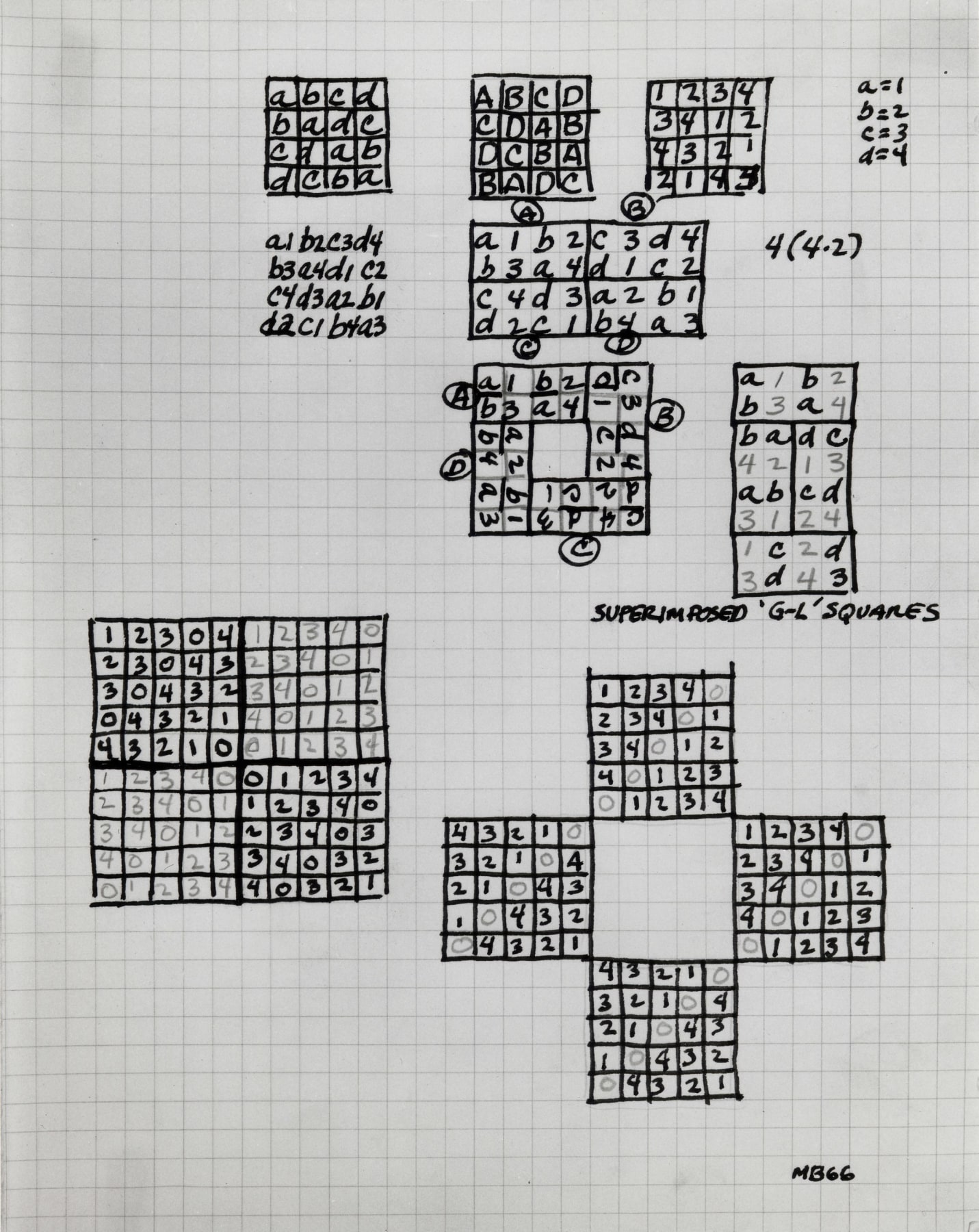 Mel Bochner,&nbsp;Superimposed &#039;G-L&#039; Squares, 1966.