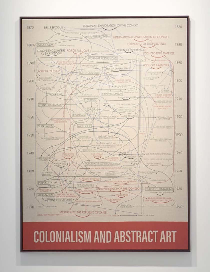 Art Basel Paris 2025 -  - Viewing Room - Goodman Gallery