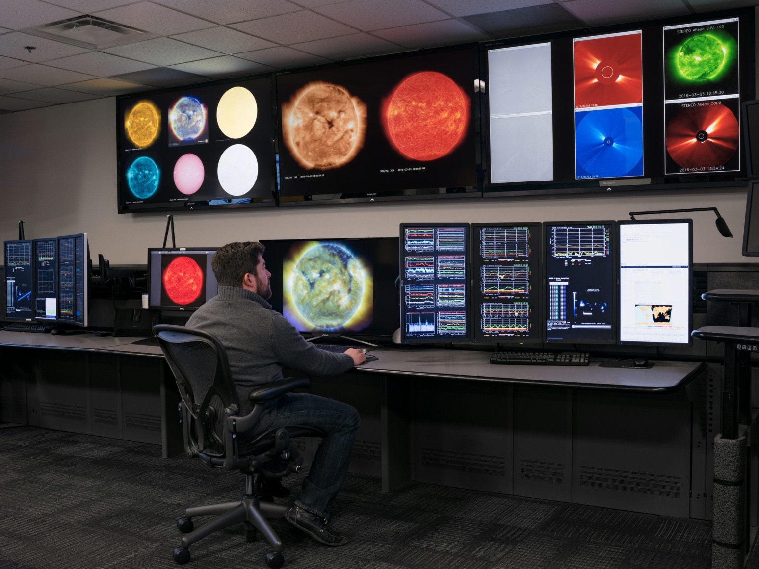 Human Nature Series: