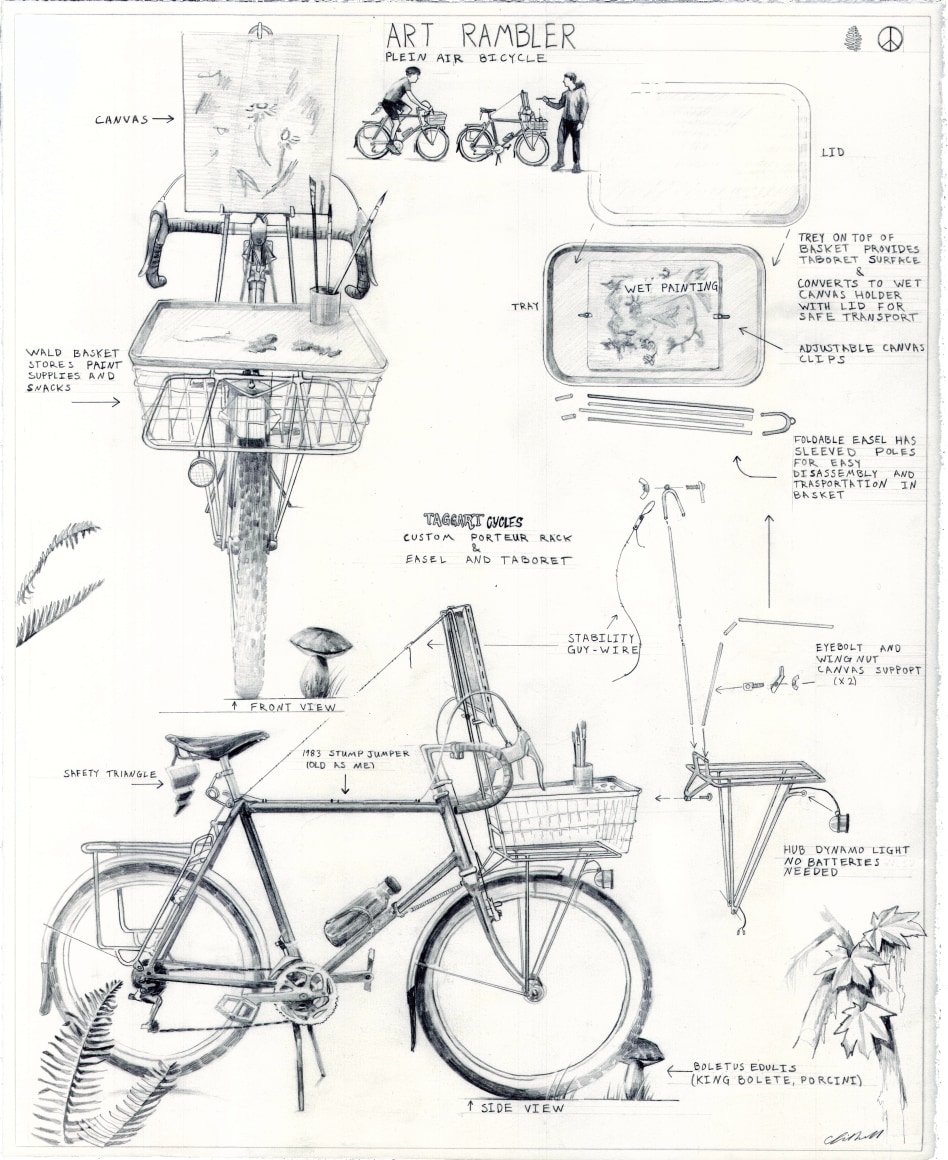 Russell - Art Rambler Drawing