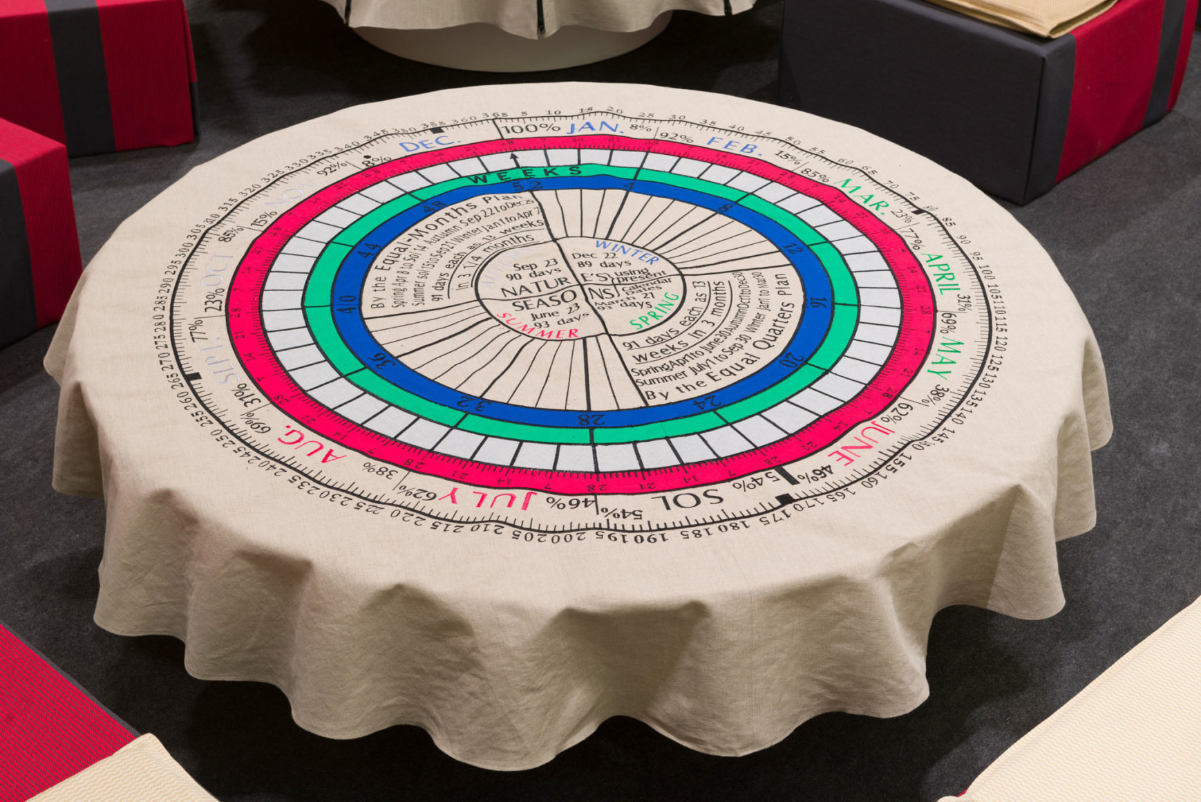 Thirteen Month Calendar with Nature’s Seasons (2023), in Infinite Play by Marina Pinsky, La Loge Brussels,, 20.04-02.07.23, Image Lola Pertsowsky, courtesy of the artist and La Loge