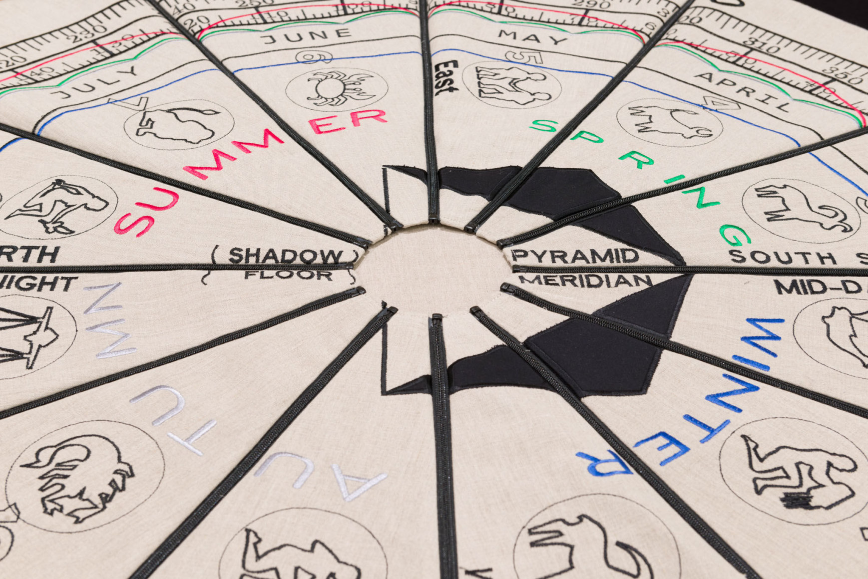 Detail of Thirteen Month Calendar with Zodiac (2023), in Infinite Play by Marina Pinsky, la Loge Brussels, 20.04-02.07.23. Image Lola Pertsowsky, courtesy of the artist and La Loge