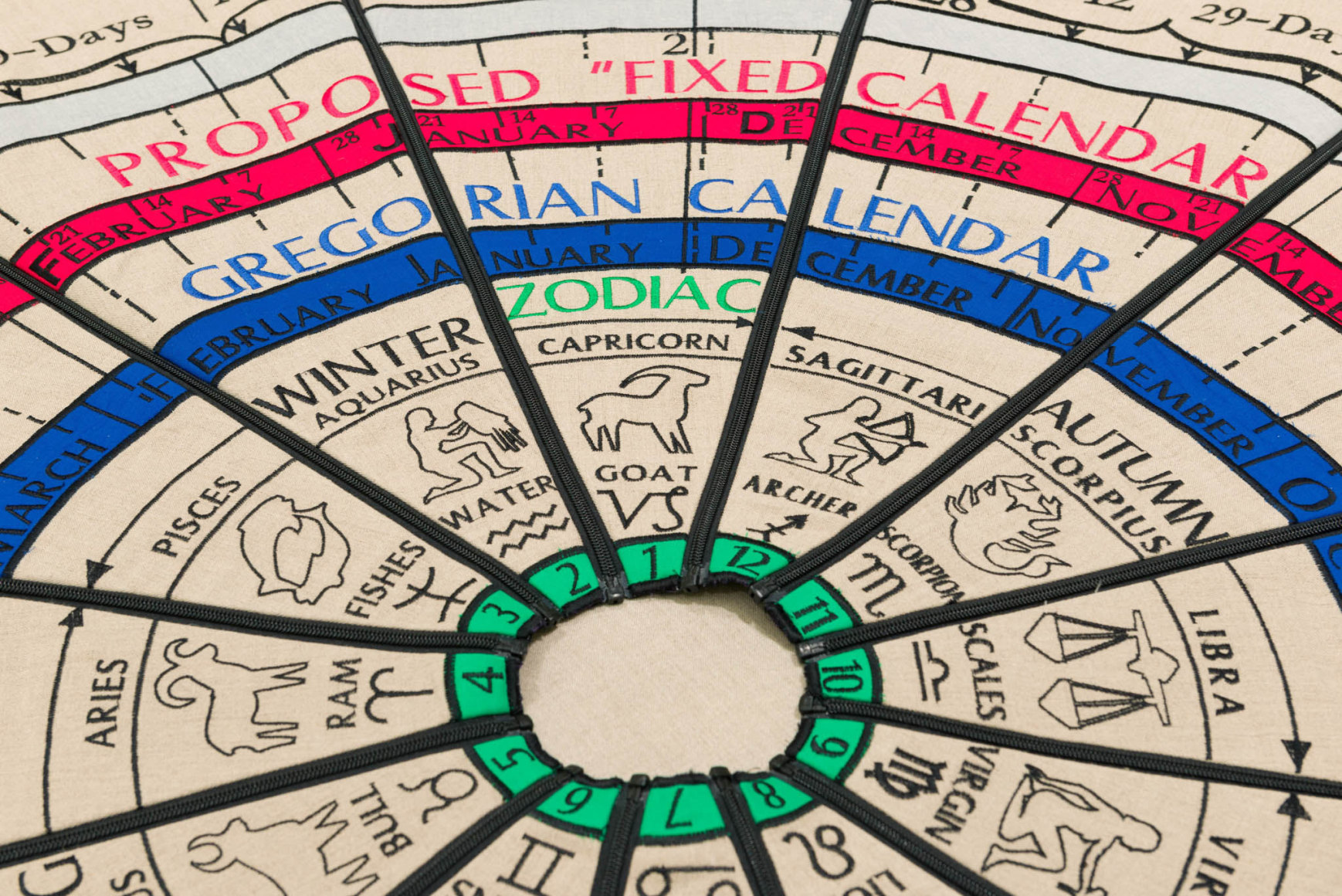Detail of Thirteen Month Calendar with Zodiac (2023) in Infinite Play by Marina Pinsky, la Loge Brussels, 20.04-02.07.23. Image Lola Pertsowsky, courtesy of the artist and La Loge