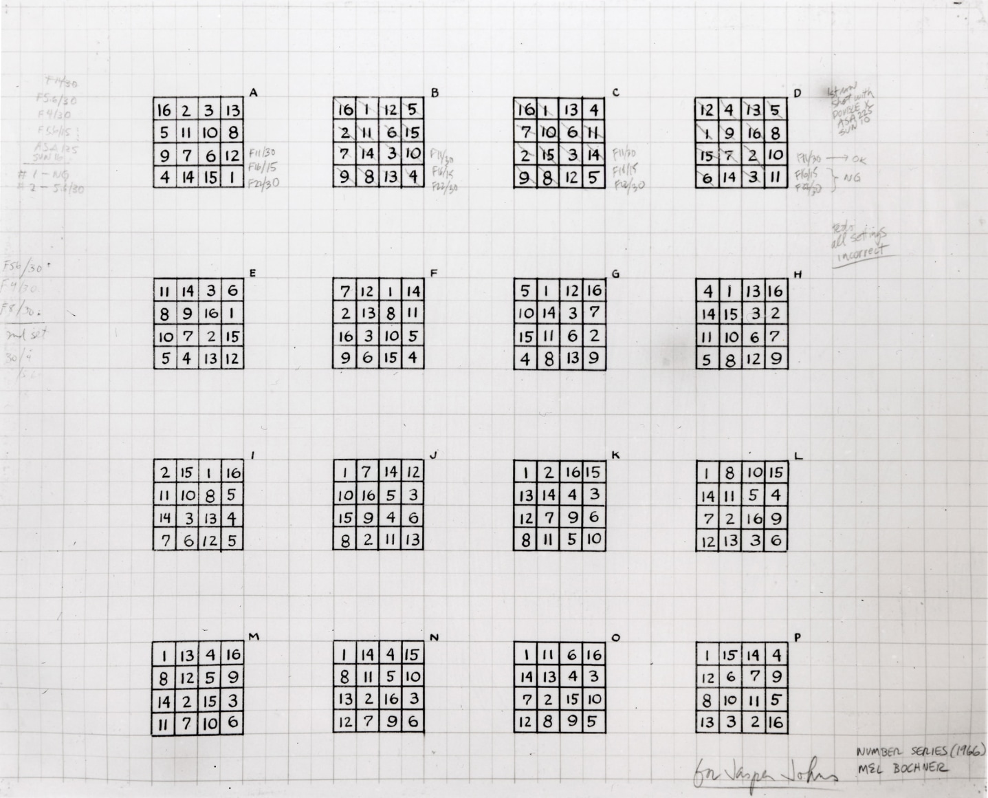 Mel Bochner, Number Series (Study for Magic Squares: Visually Random), 1966-67.