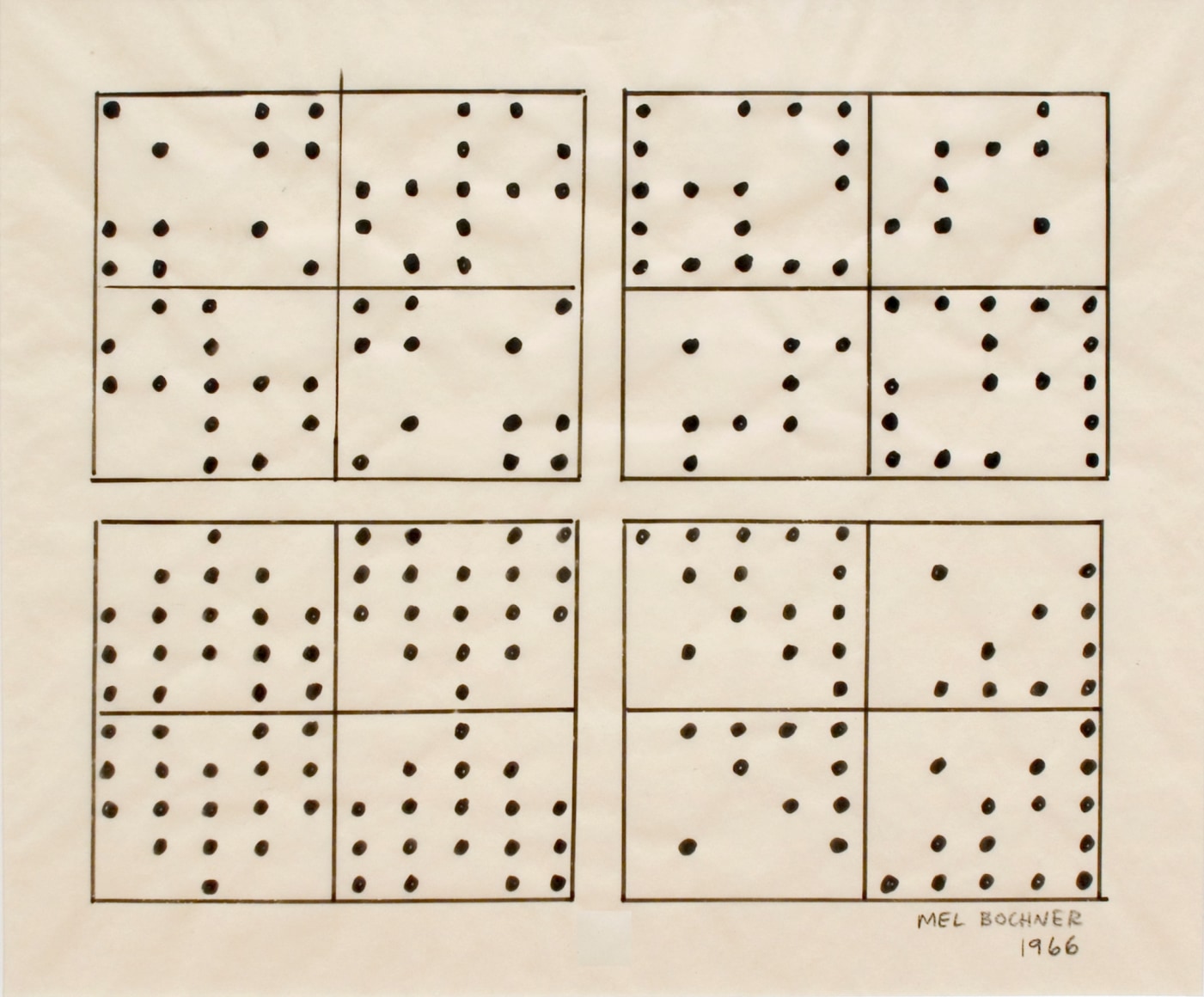 Mel Bochner, Four Sets: Rotations and Reversals, 1966. Ink on tracing paper, 12 x 15 inches.