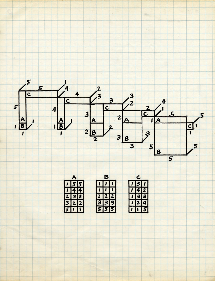 Mel Bochner, Untitled (Study for 3-Way Fibonacci Progression), 1966. Ink on graph paper, 11 x 8 1/2 inches.