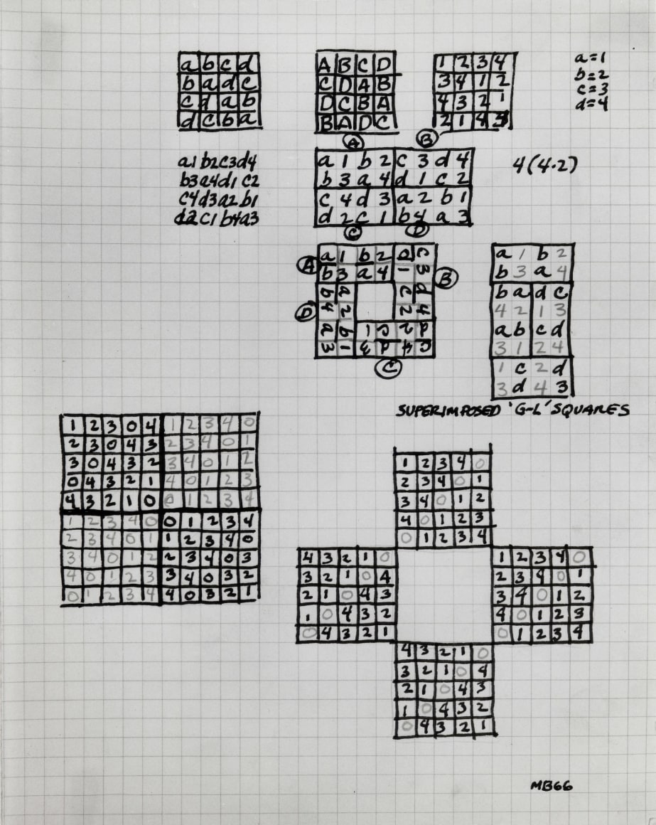 Mel Bochner, Superimposed 'G-L' Squares, 1966.