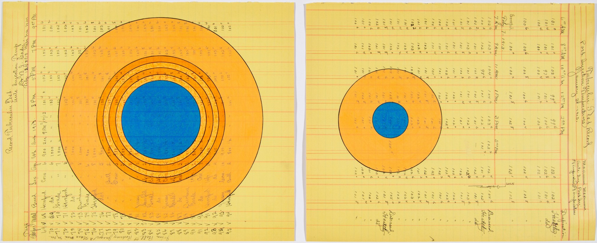 Terran Last Gun Magnificent Presence Nearby, 2025 ink and colored pencil on diptych antique ledger sheets (dated 1913) paper size combined: 9 7/8 x 24 inches