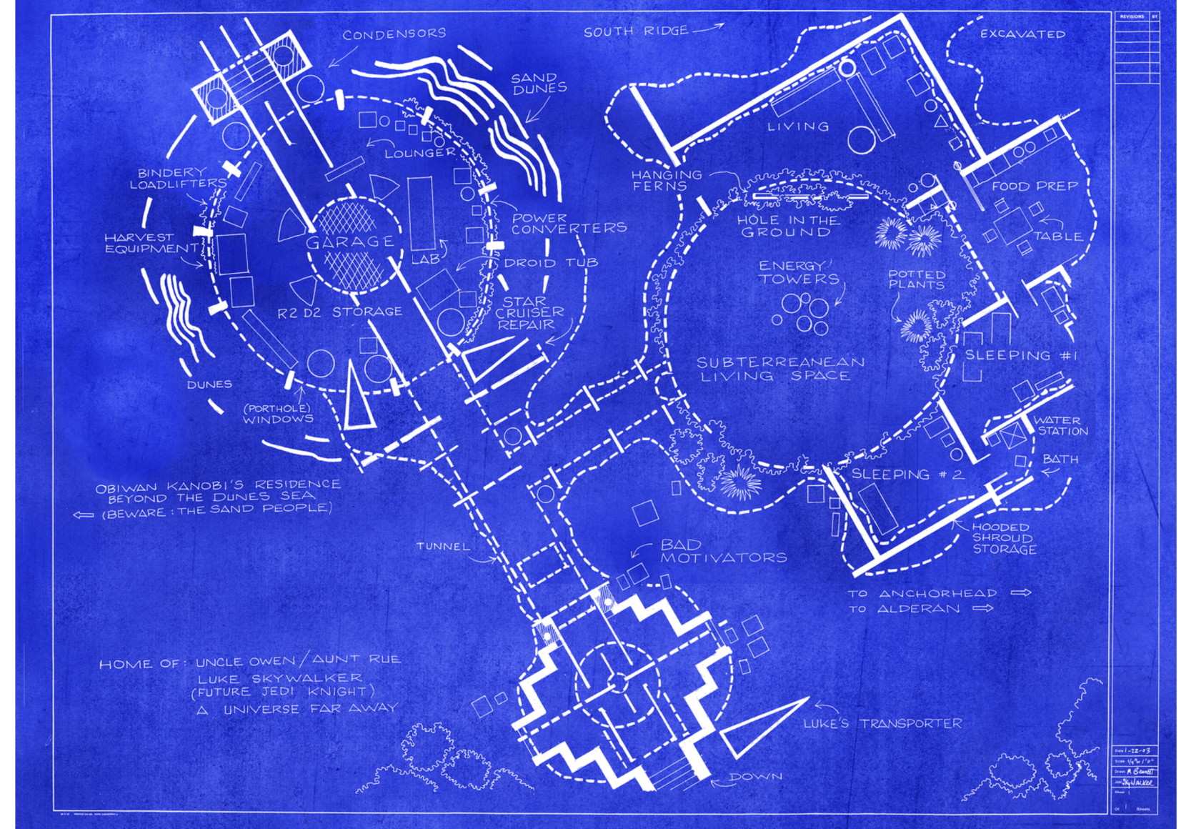 Home of Luke Owen / Aunt Rue and Luke Skywalker (Star Wars), 2024