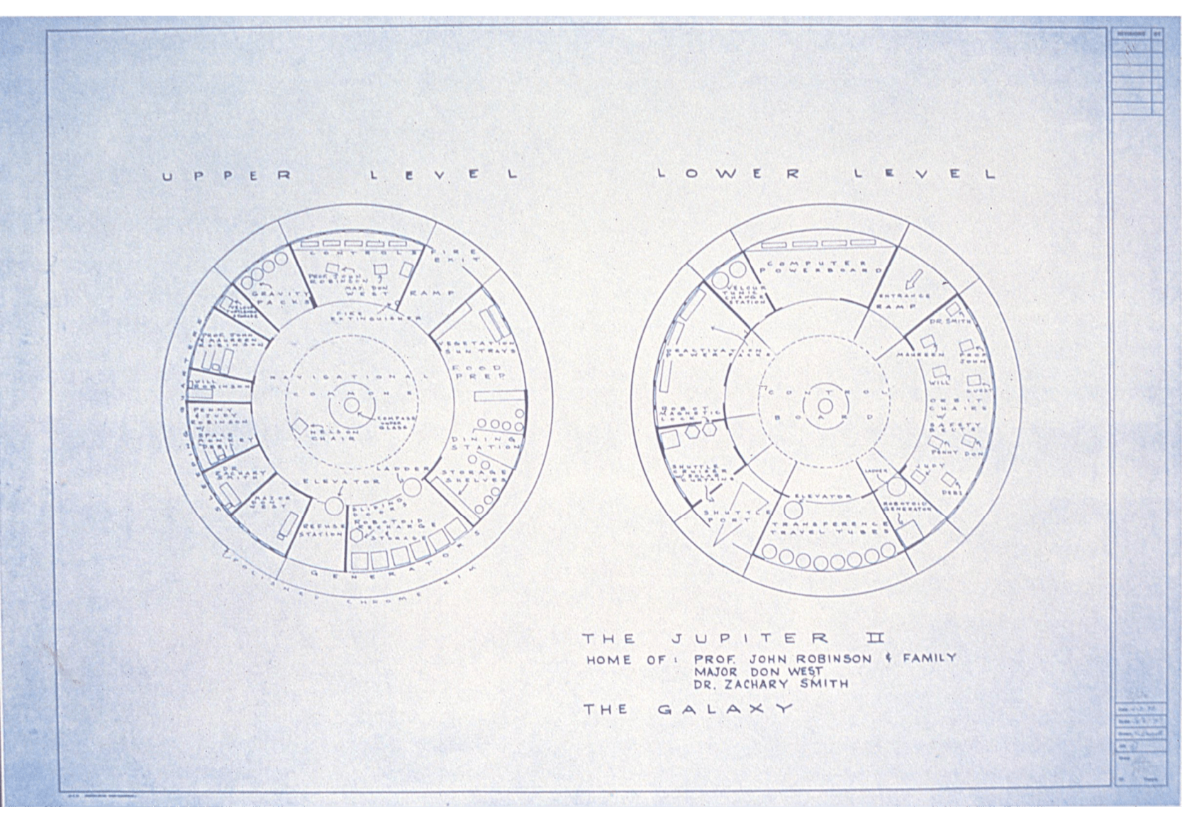 The Jupiter II Home of: Prof. John Robinson &amp; Family Major Don West Dr. Zachary Smith The Galaxy (Lost In Space), 1995