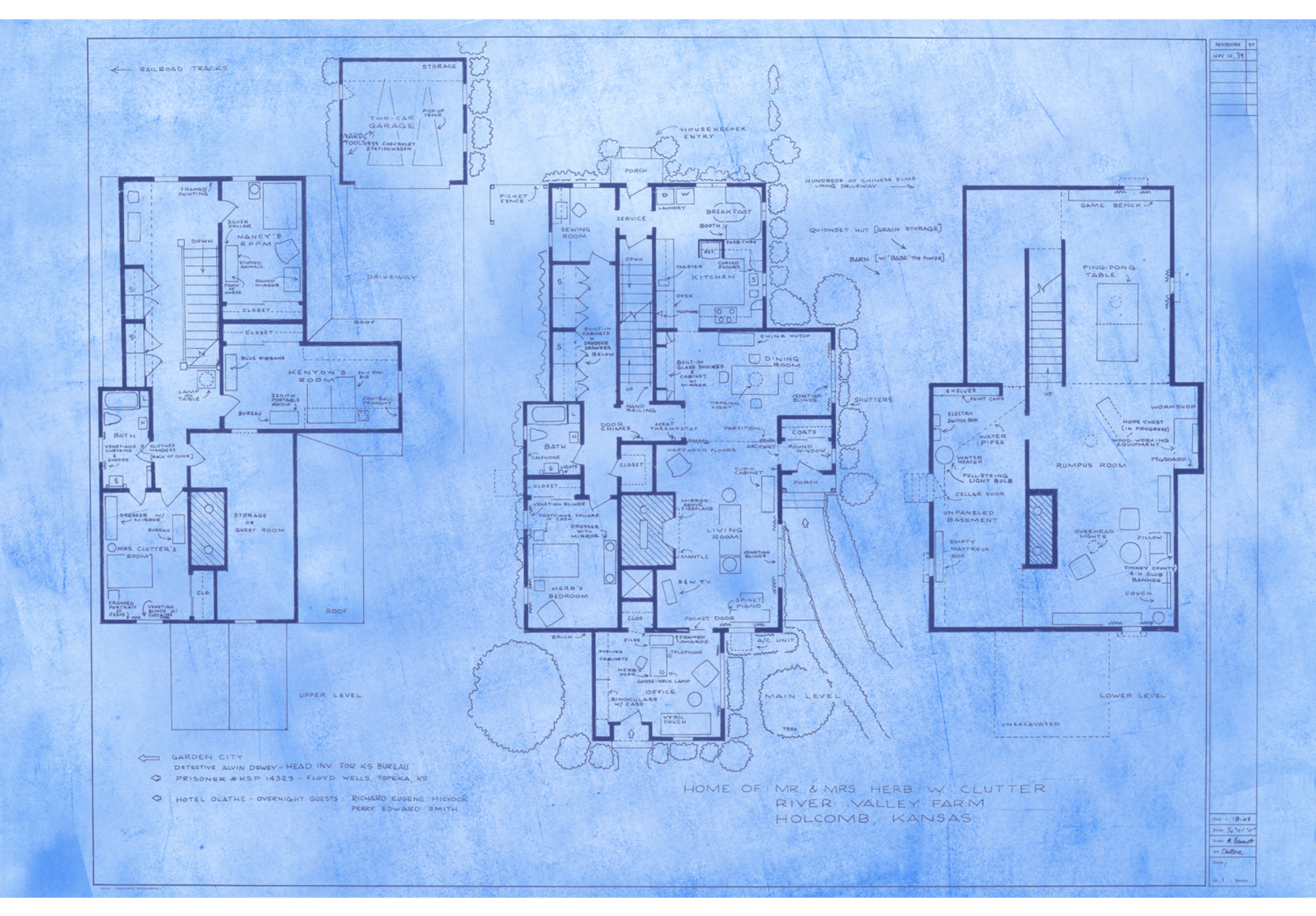 Home of Mr. &amp; Mrs. Herb W. Clutter (In Cold Blood), 2024
